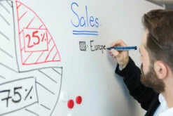 Kangaro K-N5000 Whiteboard Kit 6 Delig -Winkel APLI 8712127088831 4