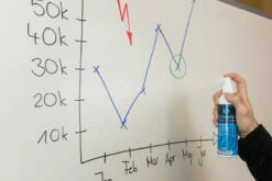 Kangaro K-N5000 Whiteboard Kit 6 Delig -Winkel APLI 8712127088831 5