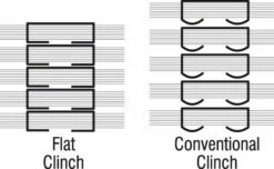 Kangaro K-7305990 Nietmachine LE-10F Grijs Flat Clinch -Winkel APLI 8901057305990 3
